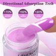 Lavender Violets 36 Colors Dip Powder Nail Kit Discount